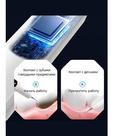 Xiaomi Rinseed device for cleaning the oral cavity - Buy Online on GoSupps.com