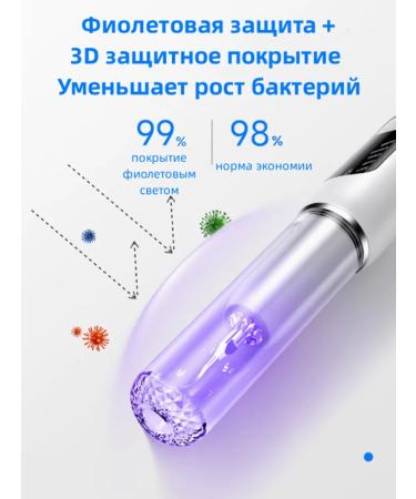 Xiaomi Rinseed device for cleaning the oral cavity - Buy Online on GoSupps.com