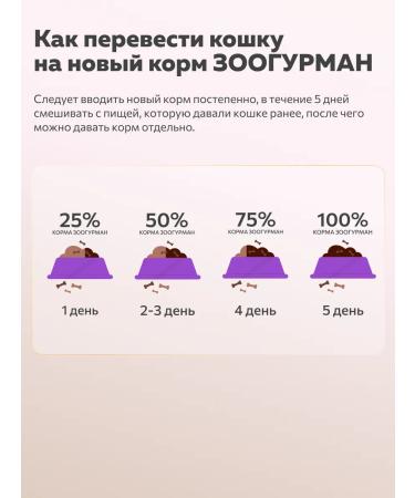 Zoogourman Wet food for cats Grain free veal 100g x6 pcs - Buy Online on GoSupps.com