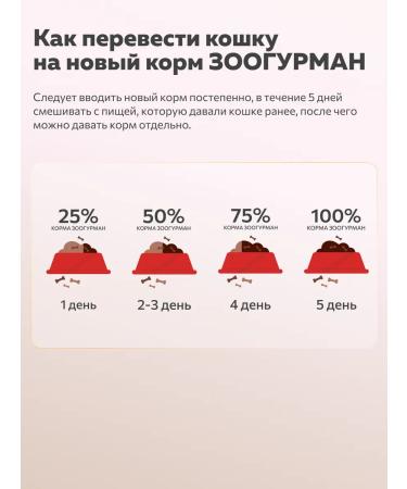 Zoogourman Wet food for cats Grain free duck 100g x6 pcs - Buy Online on GoSupps.com