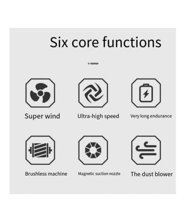 Sharpening tool of a garden tool - Buy Online on GoSupps.com