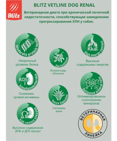 BLITZ Dry food for dogs with kidney failure 500 g - Buy Online on GoSupps.com