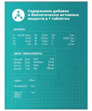 PetActive Vitamins for pregnant cats 100 tablets - Buy Online on GoSupps.com
