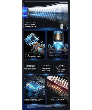 Xiaomi Powerful household hair dryer with a set of accessories - Buy Online on GoSupps.com