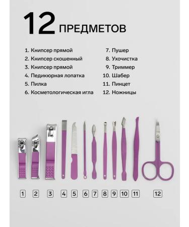 Manicure set in case lilac - Buy Online on GoSupps.com