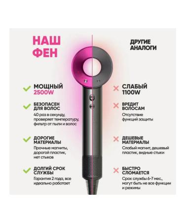 Hair hair dryer with nozzles powerful female - Buy Online on GoSupps.com