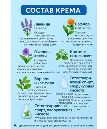 Life Cream ointment from scars scars stretch marks post -acne after burns - Buy Online on GoSupps.com