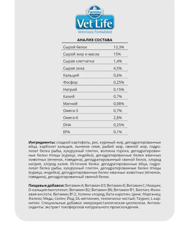 Farmina Dry food for dogs Renal chicken 2 kg - Buy Online on GoSupps.com