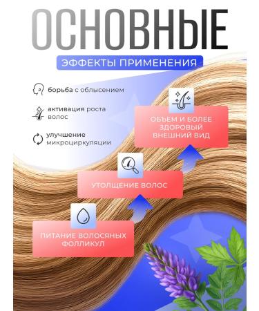 Hair growth Kopexidil - Buy Online on GoSupps.com