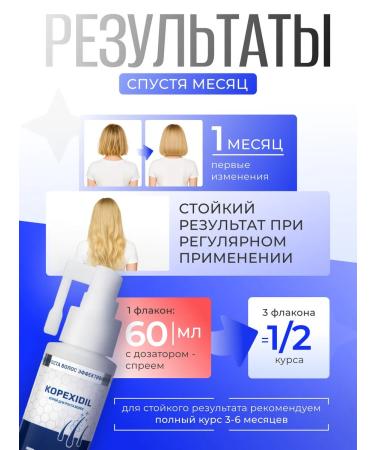 Hair growth Kopexidil - Buy Online on GoSupps.com