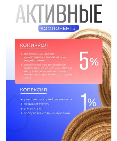 Hair growth Kopexidil - Buy Online on GoSupps.com