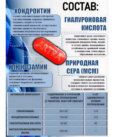 Arthra MSM No. 60 glucosamine chondroitin MSM - Buy Online on GoSupps.com