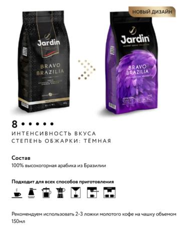 Jardin Coffee Coffee in gravo Brazilia 250g - Buy Online on GoSupps.com