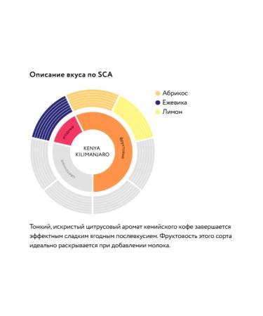 JARDIN Soluble coffee Kenya 75g - Buy Online on GoSupps.com