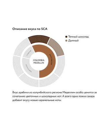 JARDIN Soluble coffee Colombia Medellin 150g - Buy Online on GoSupps.com