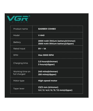 Universal hair care kit - Buy Online on GoSupps.com