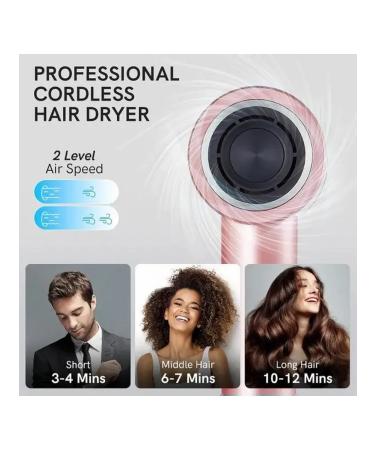 High -tech hairdryer for stylish styling - Buy Online on GoSupps.com