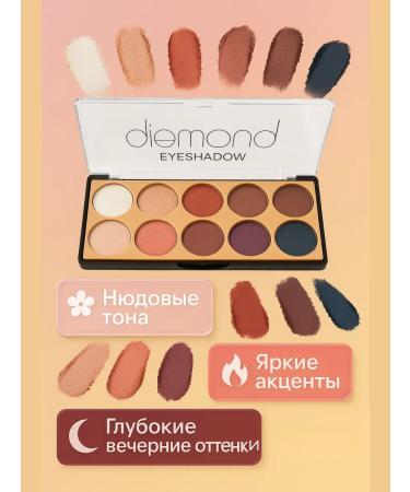 NAS2 Eye-01 tone shadows - Buy Online on GoSupps.com