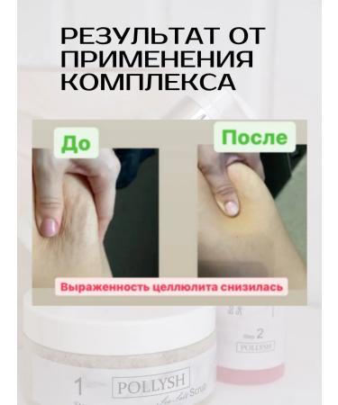 POLLYSH Anti -cellulite body scrub - Buy Online on GoSupps.com
