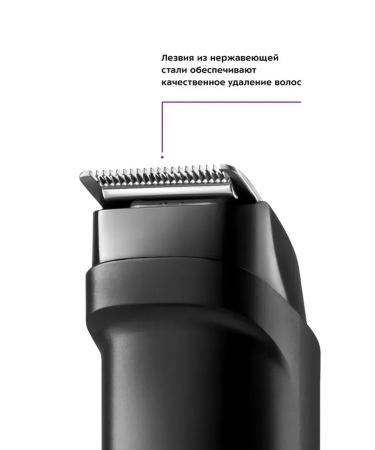 Modern trimmer for beard and mustache