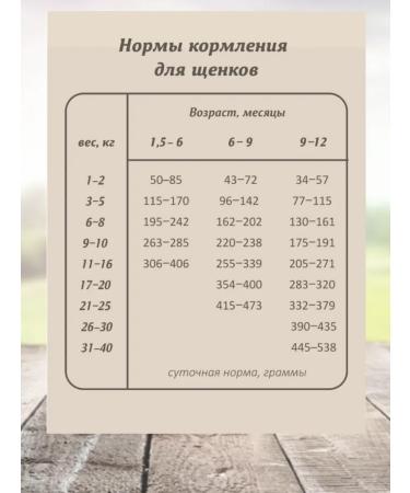 SAVITA Grain free Puppy Boar with a wild boar 4 kg - Buy Online on GoSupps.com