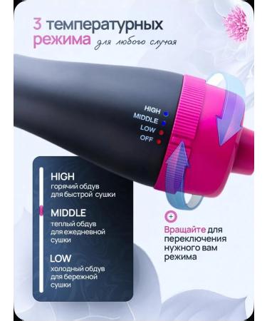 Hair dryer brush - Buy Online on GoSupps.com