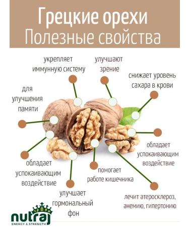 NUTRAJ Walnut peeled chili premium 100g - Buy Online on GoSupps.com