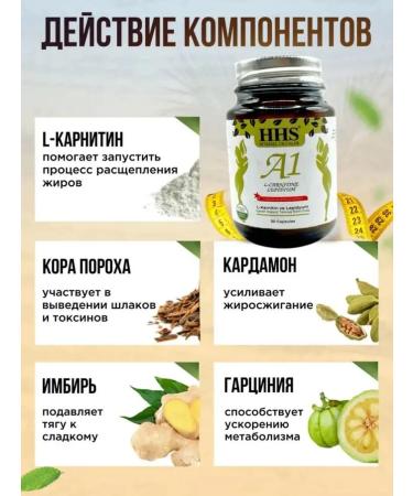 fat burner original capsule for weight loss - Buy Online on GoSupps.com