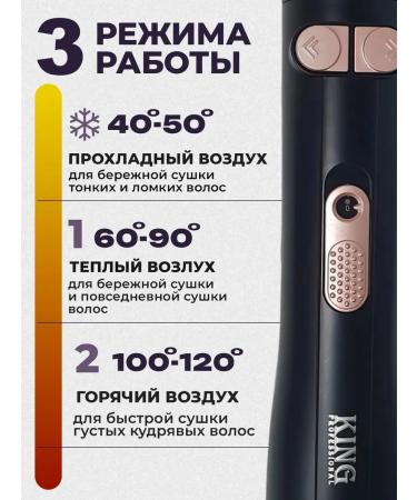KING professional Powerful hair dryer twisting in two directions - Buy Online on GoSupps.com