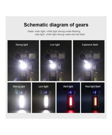 Powerful hairdryer 110 000 about a car for cars and at home (yellow) - Buy Online on GoSupps.com