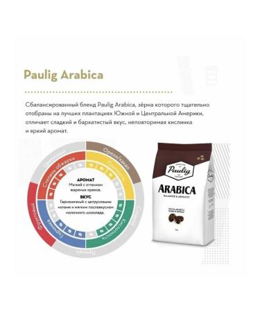 Arabica coffee beans 1000g - Buy Online on GoSupps.com
