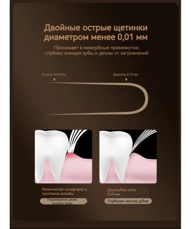 Ora2 Dentist whitening function - Buy Online on GoSupps.com