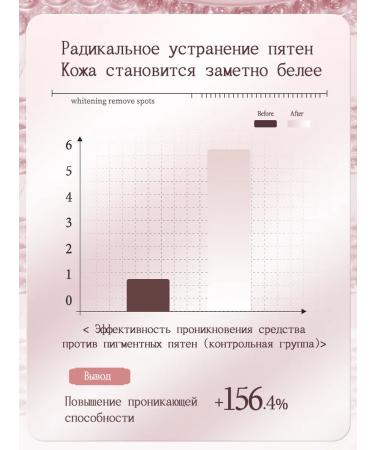 LYDIMOON Face cream end -leveling from age spots - Buy Online on GoSupps.com