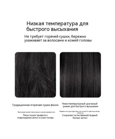 Xiaomi Mijia Negative Ion Hair Dryer H301 Quick Drying Hair Care Hair Dryer Colorful Lightweight Home Dormitory Hair Dryer - Buy Online on GoSupps.com