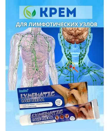 Black Friday Cream from lymphatic inflammation lymphatic drainage cream 20g