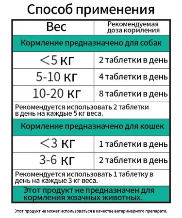 xiang dang dang Cat and dogs - Buy Online on GoSupps.com