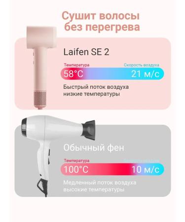 Hair hair dryer SE 2 pink - Buy Online on GoSupps.com