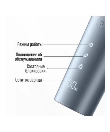 Xiaomi Redmi Mijia Harrower device MIIA 2 （mjghc2lf） - Buy Online on GoSupps.com