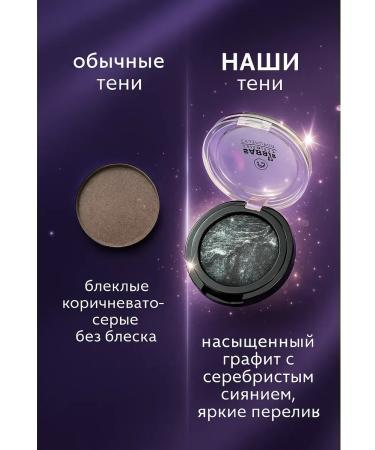 ElkaTemka Eye shadows baked graphite gray tint tone 6 - Buy Online on GoSupps.com