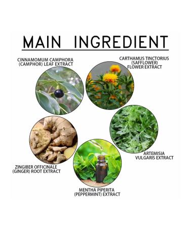 Wormwood pain relief cream - Buy Online on GoSupps.com