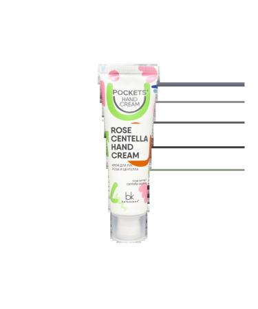 belkosmex Hand Cream Rose and Centella Pockets Hand Cream 30 g