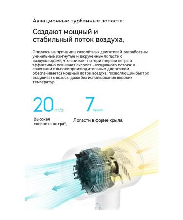 Xiaomi hair hair dryer with negative h300 ions - Buy Online on GoSupps.com