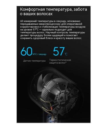 Xiaomi hair hair dryer with negative h300 ions - Buy Online on GoSupps.com