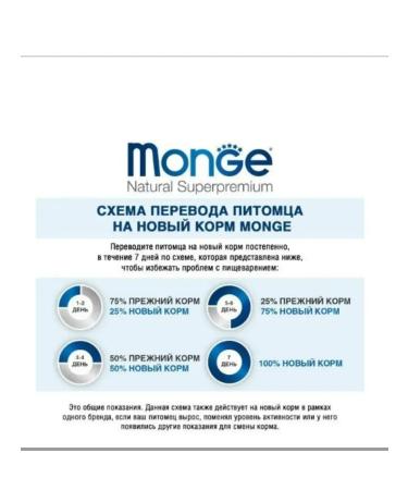 MONGE Dog Special D dogs hypoallergenic salmon tuna 2.5 kg - Buy Online on GoSupps.com