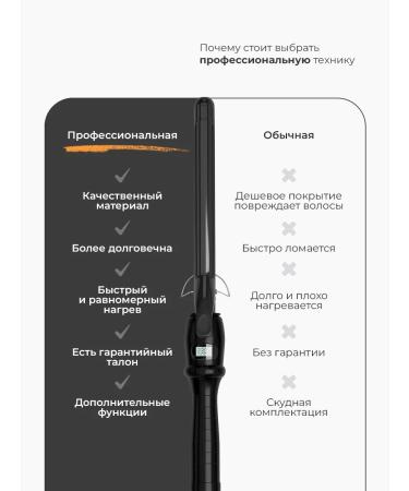 Melon Pro Curling iron for curls for curling hair 22 mm - Buy Online on GoSupps.com