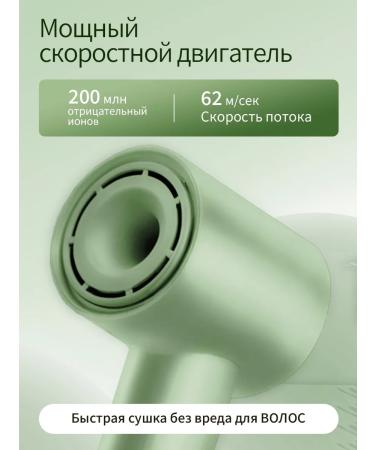 Xiaomi Hair hair Dryer H501 (CN GSH501LFT) - Buy Online on GoSupps.com