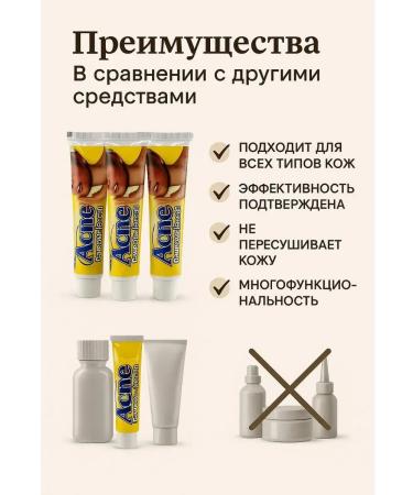 MILINABOSS Anti -inflammatory cream against acne therapeutic ointment 1pc - Buy Online on GoSupps.com