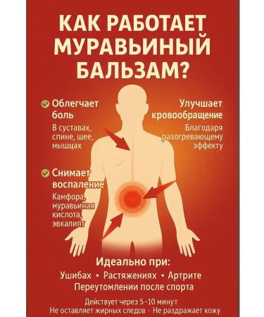 MILINABOSS Cream for the back from joint pain muscles 5pcs - Buy Online on GoSupps.com