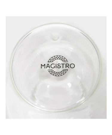 Glass glass with double walls - style and comfort - Buy Online on GoSupps.com