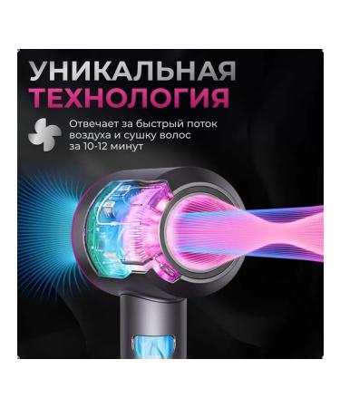 hair dryers Hair hairdressed with nozzles BASIC HD-01 Royal Fuchsia - Buy Online on GoSupps.com